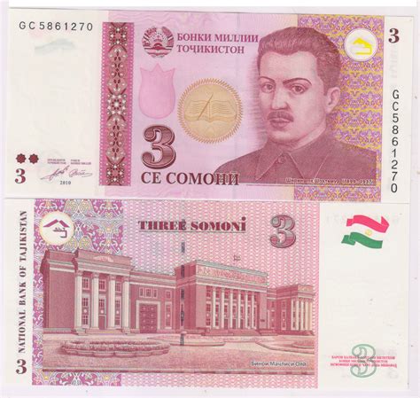 tajikistan currency to gbp